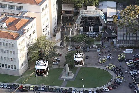A Europa en barco, auto y avi&oacute;n