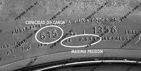 FOTO: Conocer el lenguaje de los neum&aacute;ticos