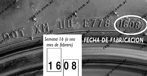 FOTO: Conocer el lenguaje de los neum&aacute;ticos