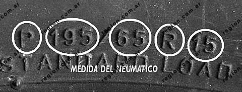 FOTO: Conocer el lenguaje de los neum&aacute;ticos